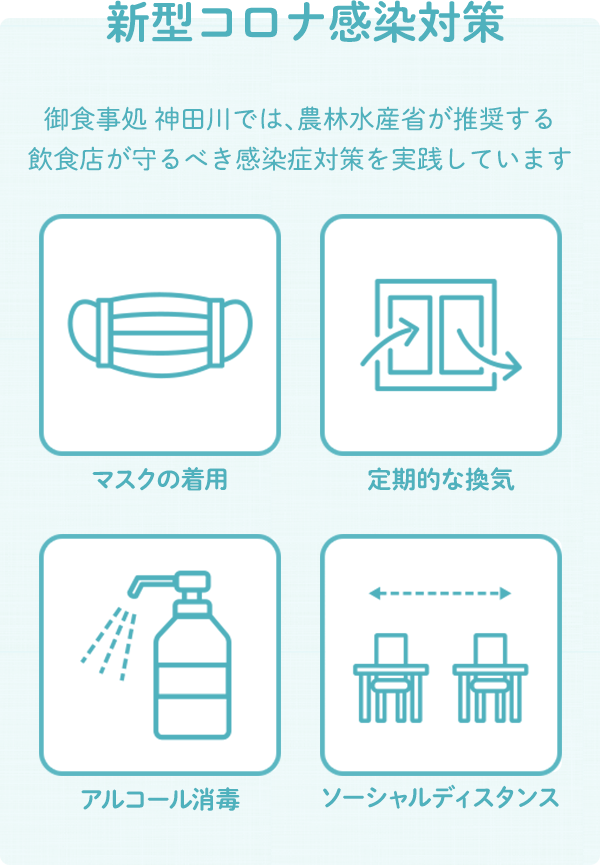 新型コロナ感染対策